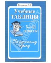 Картинка к книге Сфера - Учебные таблицы по русскому языку. 5-11 классы